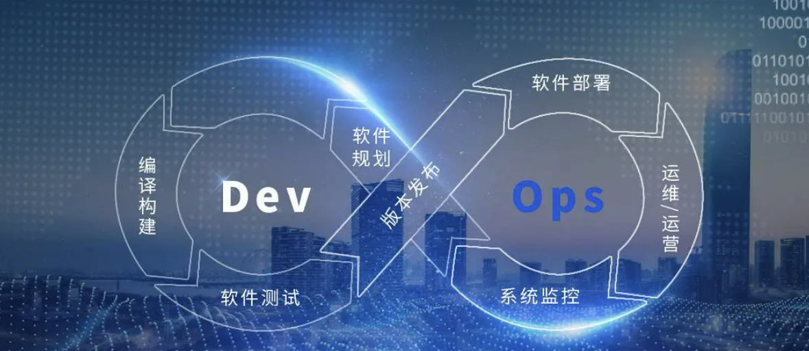 DevOps平台 DevOps平台