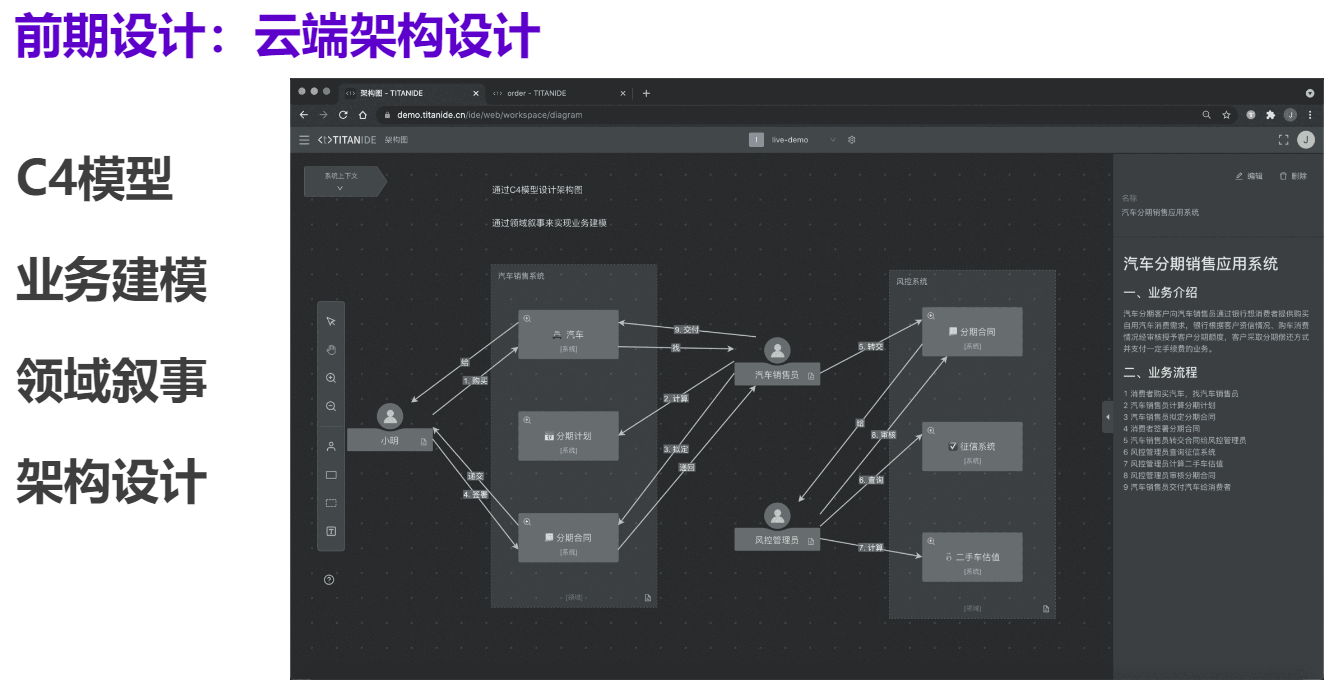 代码编辑器 代码编辑器
