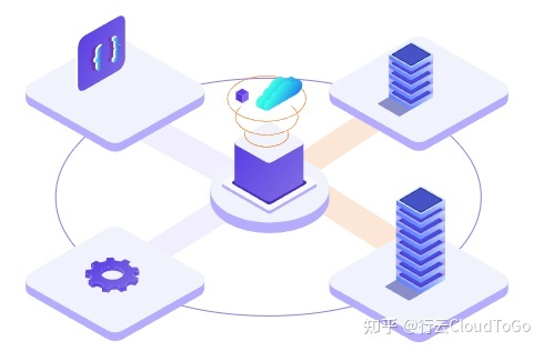 快速开发平台 快速开发平台