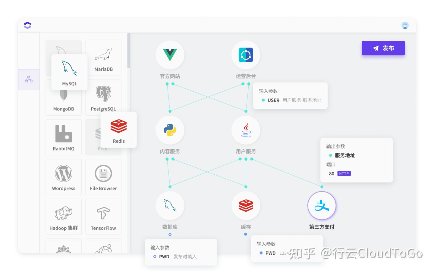 搭积木式架构设计 搭积木式架构设计