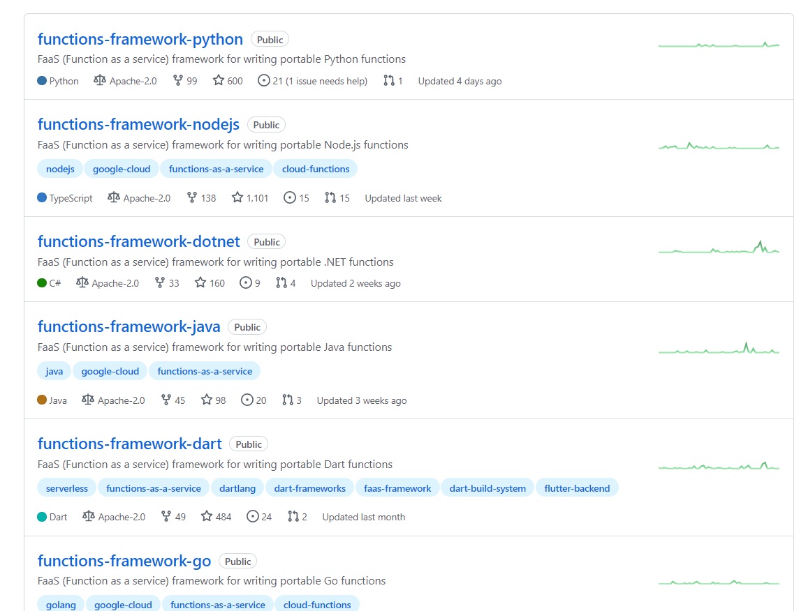 函数编程 函数编程